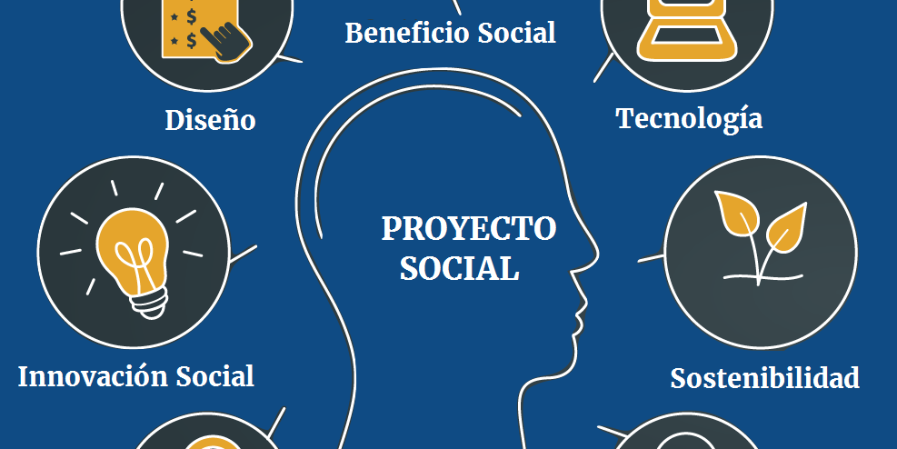 Proyecto Transparencia, Justicia y Cero Corrupción STG